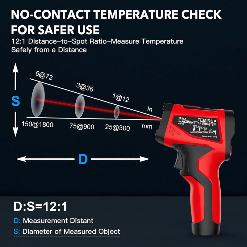 Temirup Infrared Thermometer Gun - Non-Contact Digital Laser Temperature Gun with Color LCD Display for Cooking, Griddle, Engine, HVAC, IR Temp Gun with Adjustable Emissivity,-40℉~1202℉(-40℃~650℃) - Image 4